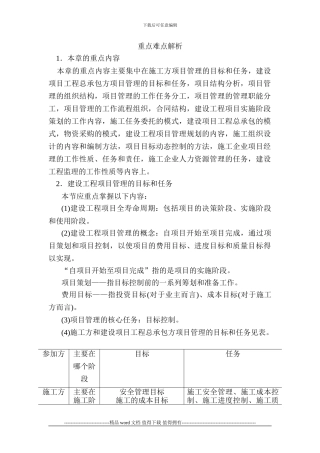 建设工程项目的组织与管理