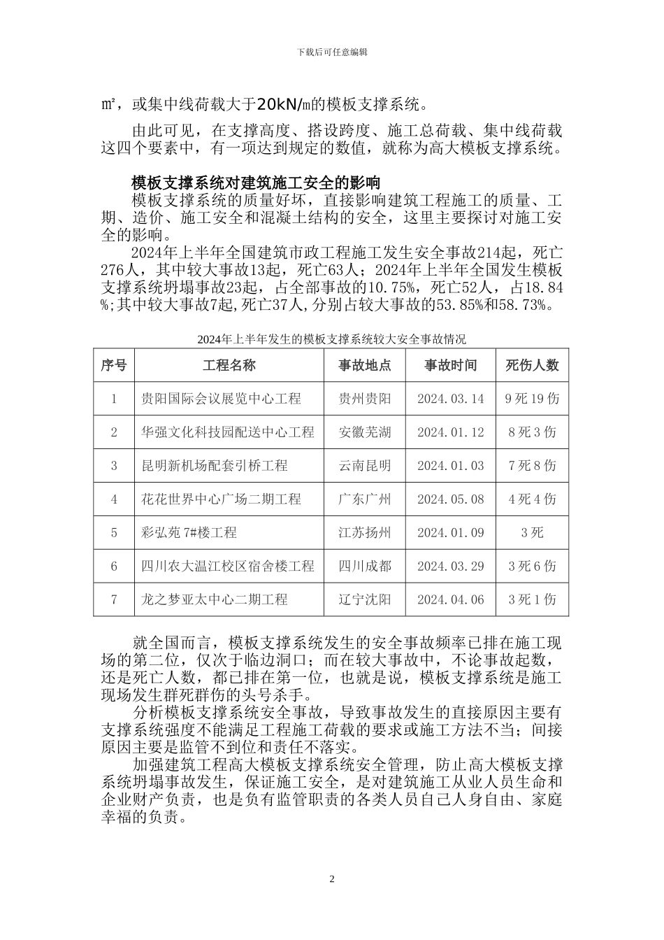 建设工程高大模板支撑系统_第2页