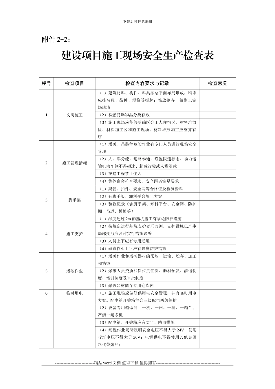 建设项目施工现场安全生产检查表：_第1页
