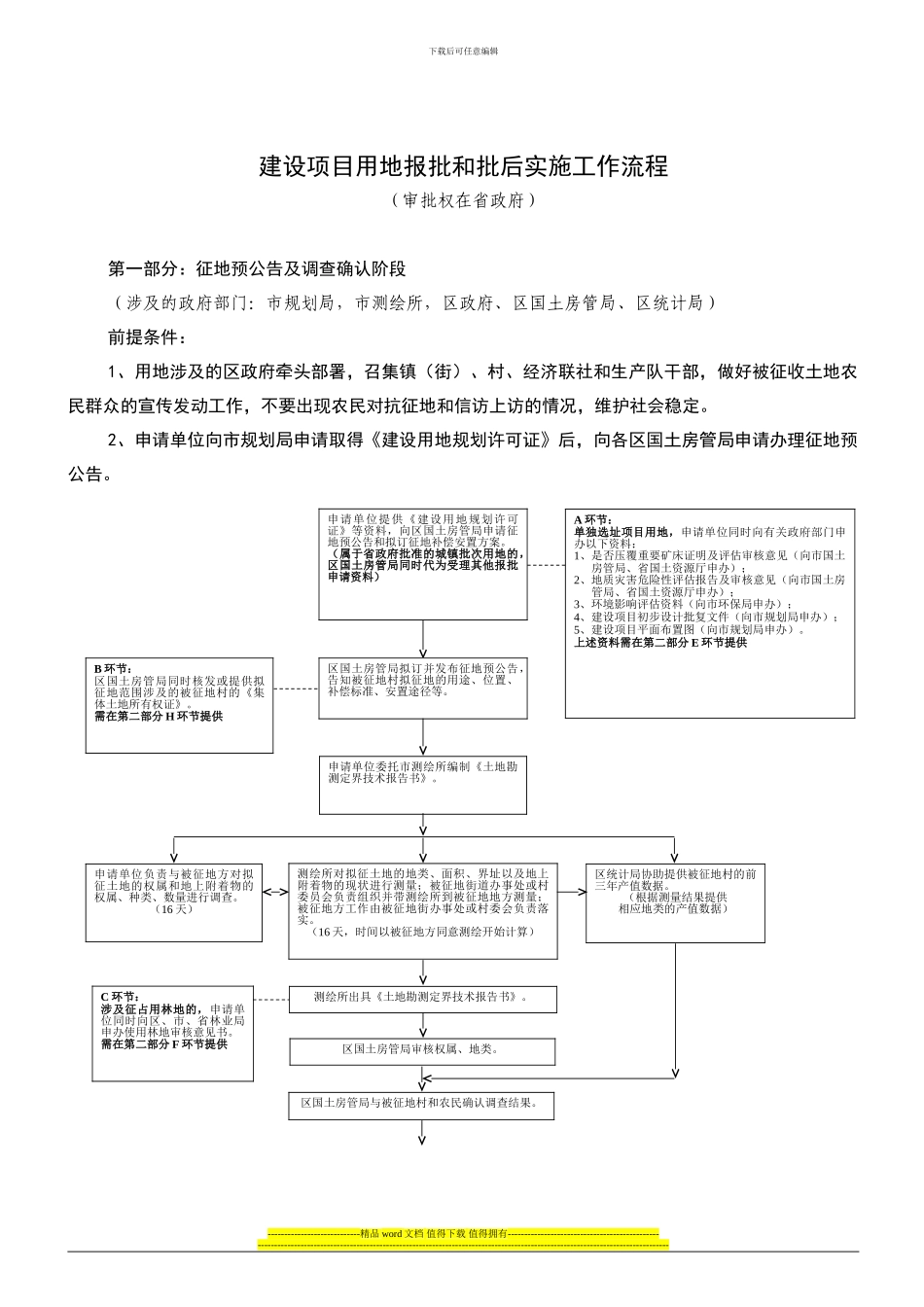 建设项目用地报批和批后实施工作流程_第1页