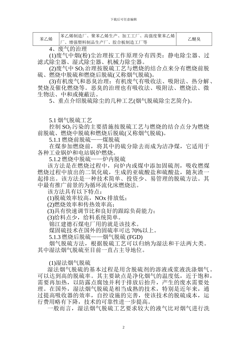 建设项目竣工环境保护验收监测_第2页