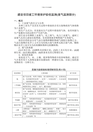 建设项目竣工环境保护验收监测