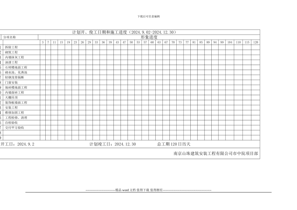 开、竣工施工进度表_第1页