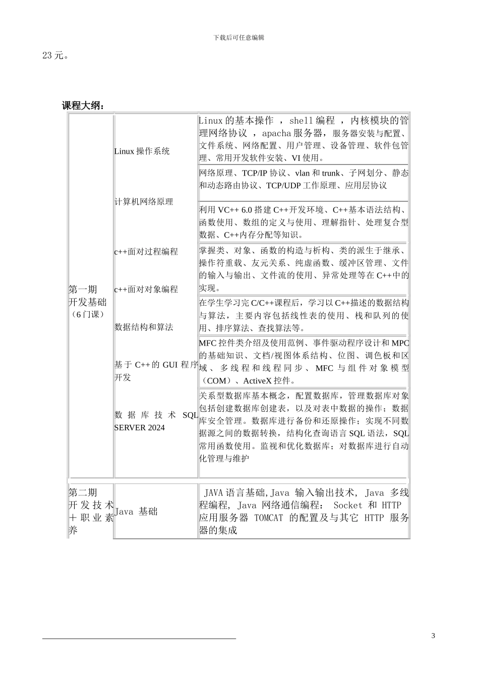 开展3G移动嵌入式软件开发工程师培训计划书_第3页