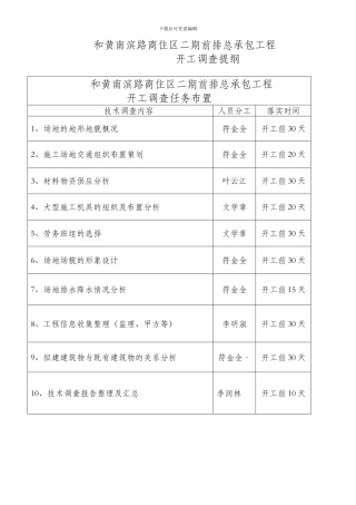 开工前施工调查