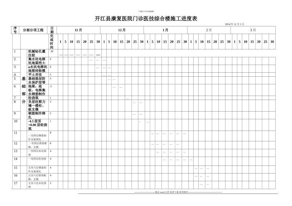 开江县康复医院门诊医技综合楼施工进度表_第1页