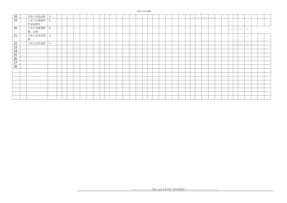 开江县康复医院门诊医技综合楼施工进度表_第2页