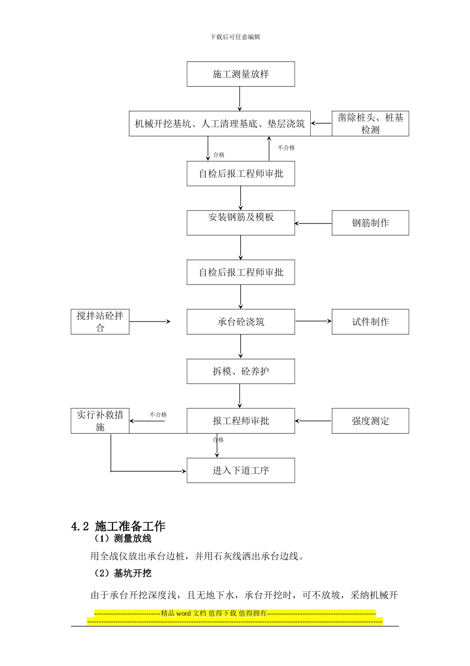 引桥承台施工作业指导书_第3页