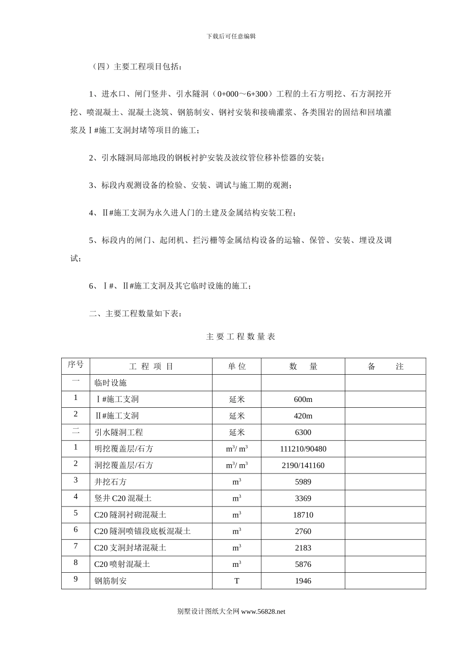 引水隧洞隧道施工组织设计_第2页