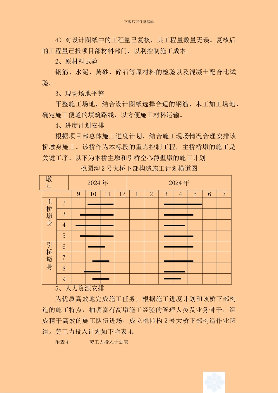 张涿高速高墩专项施工方案_第3页