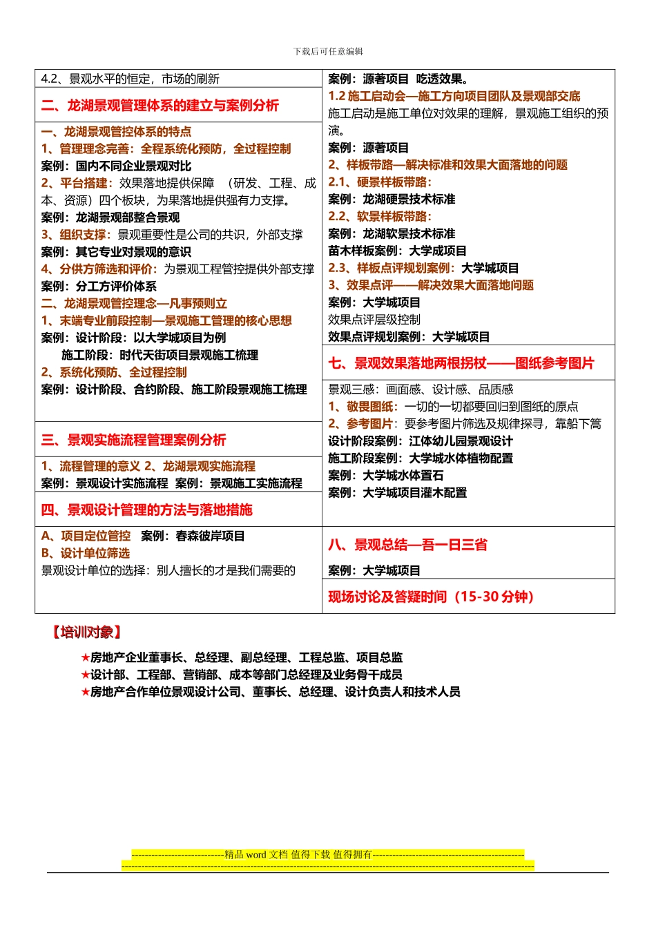 张超：龙湖地产景观设计管理体系建立-施工质量管控与全过程管理_第3页