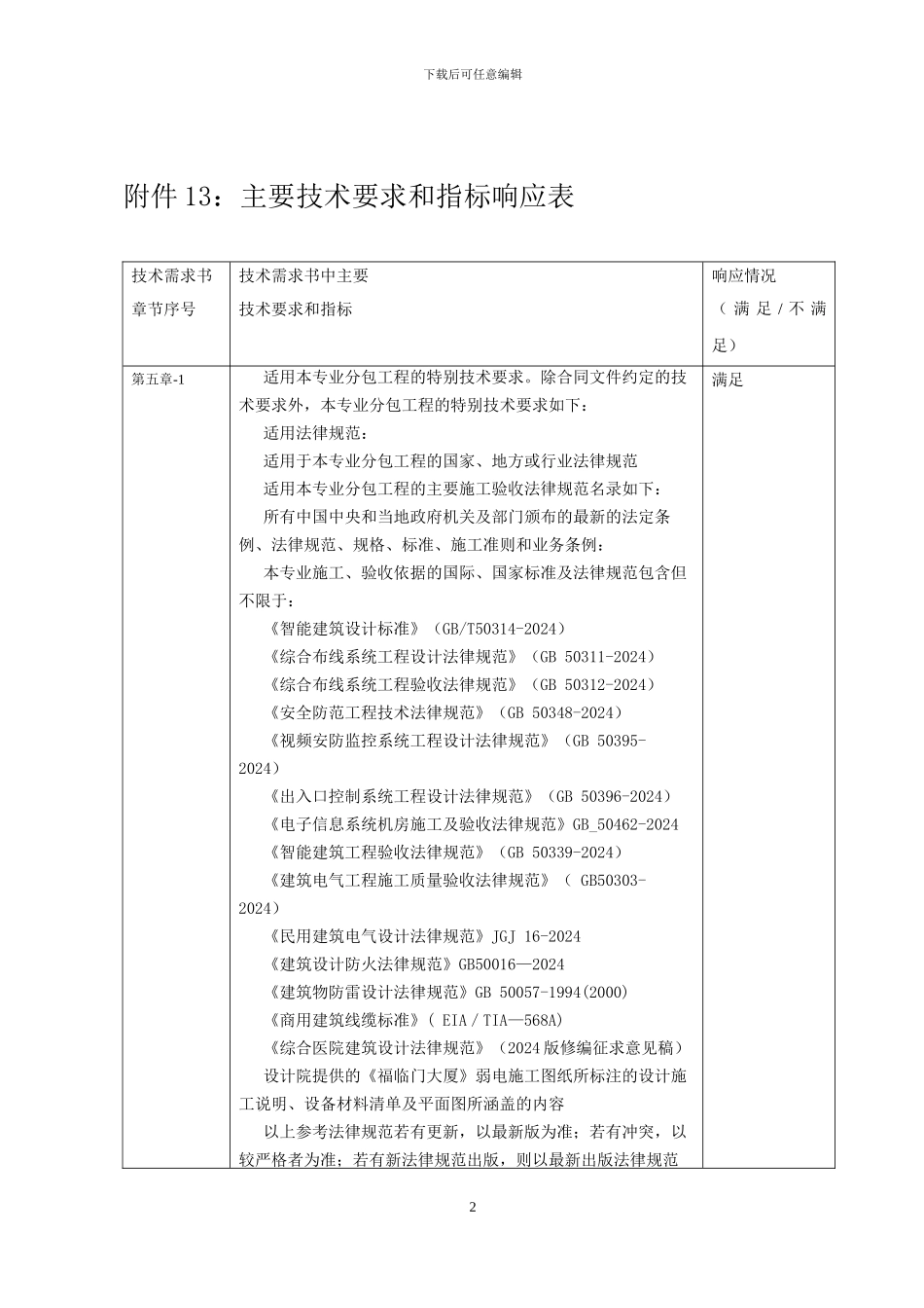 弱电工程施工保证措施_第2页