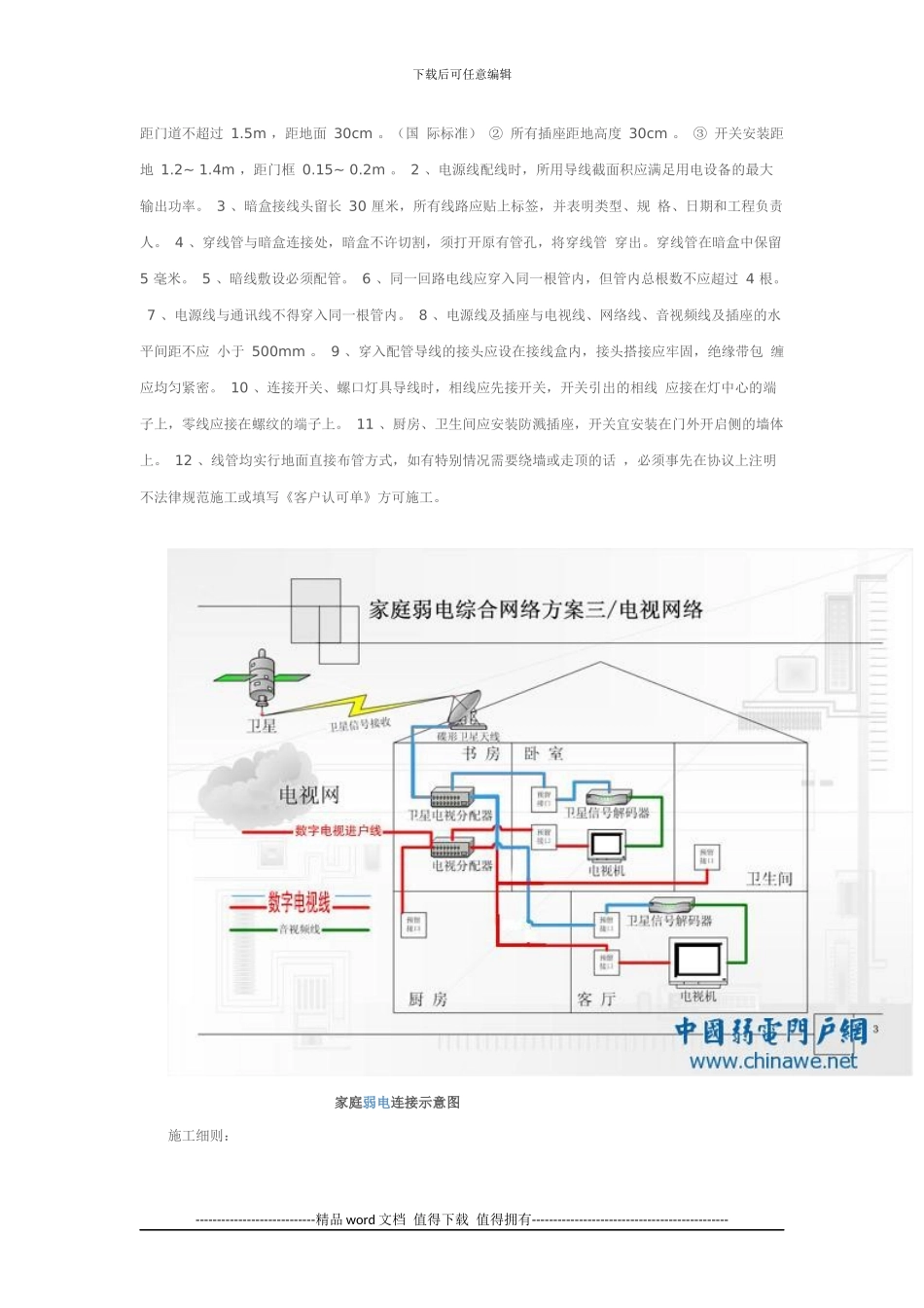 弱电布线施工规范与工艺_第3页