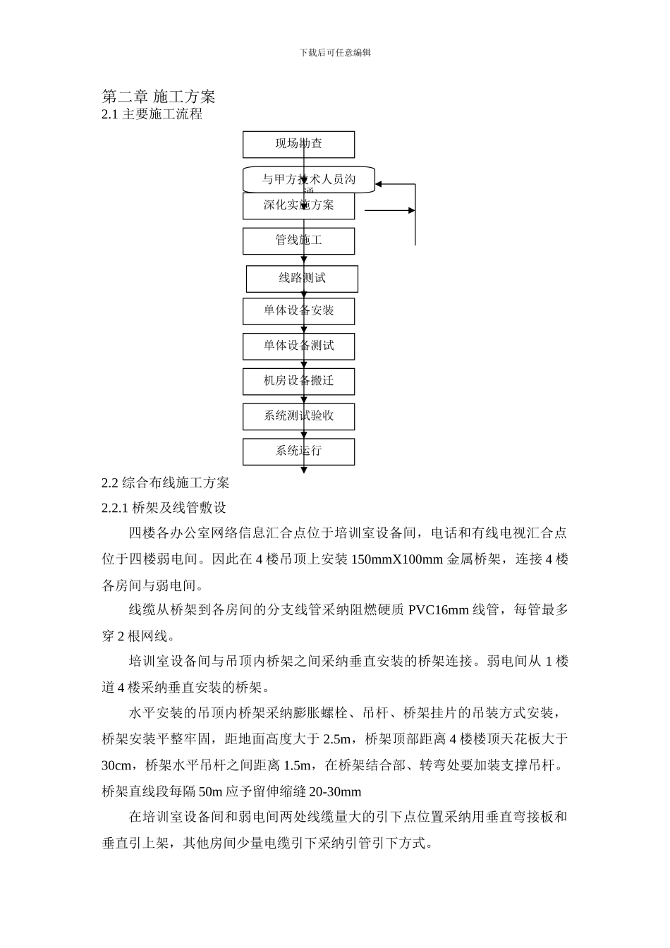 弱电改造施工方案_第3页