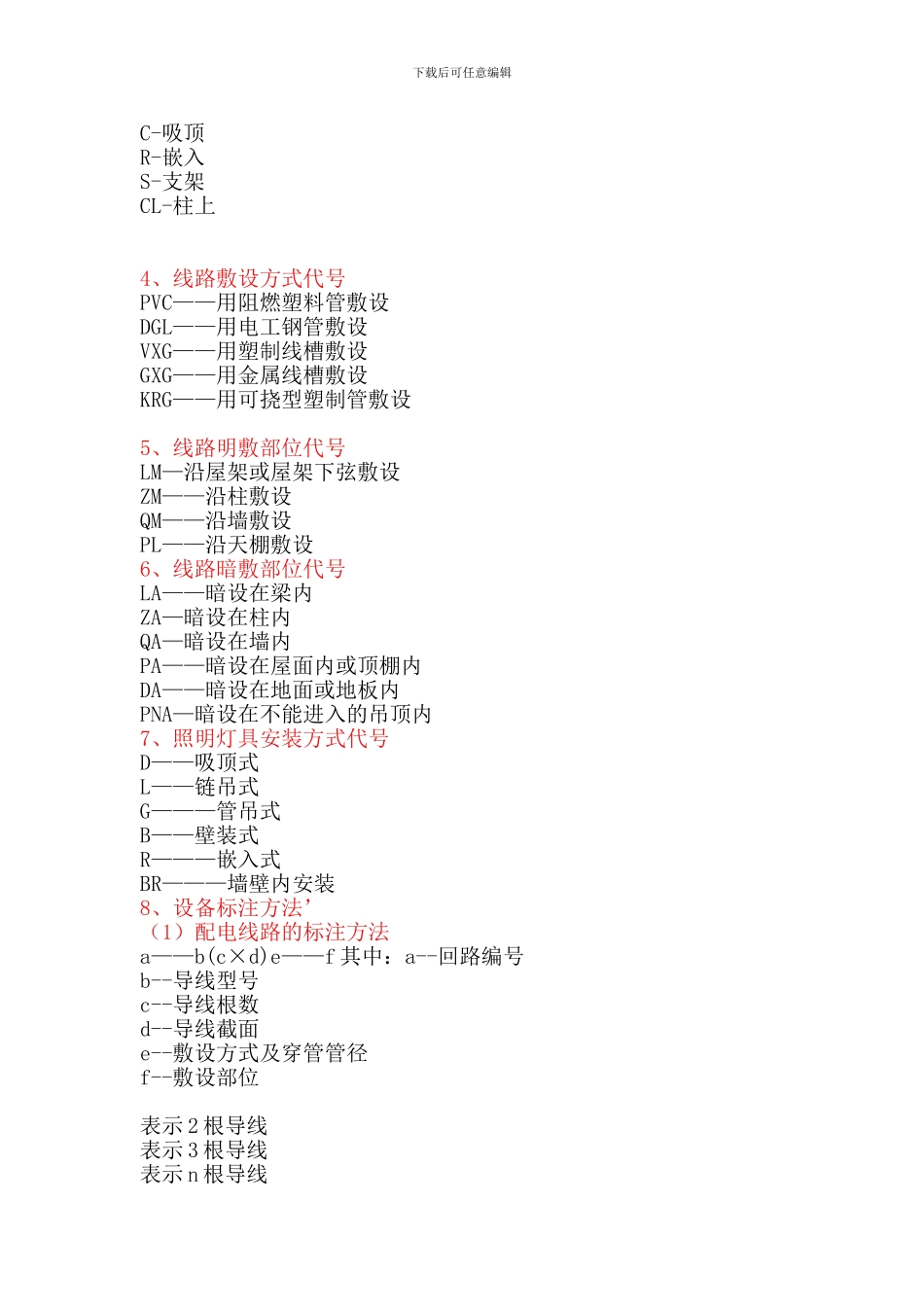 弱电施工图要求及说明_第3页