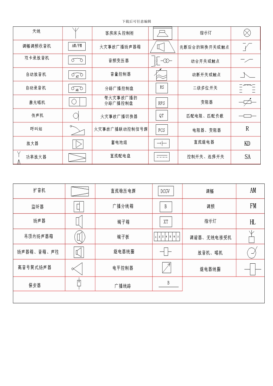 弱电符号大全_第1页