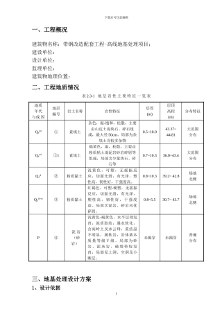 强夯与CFG施工组织设计