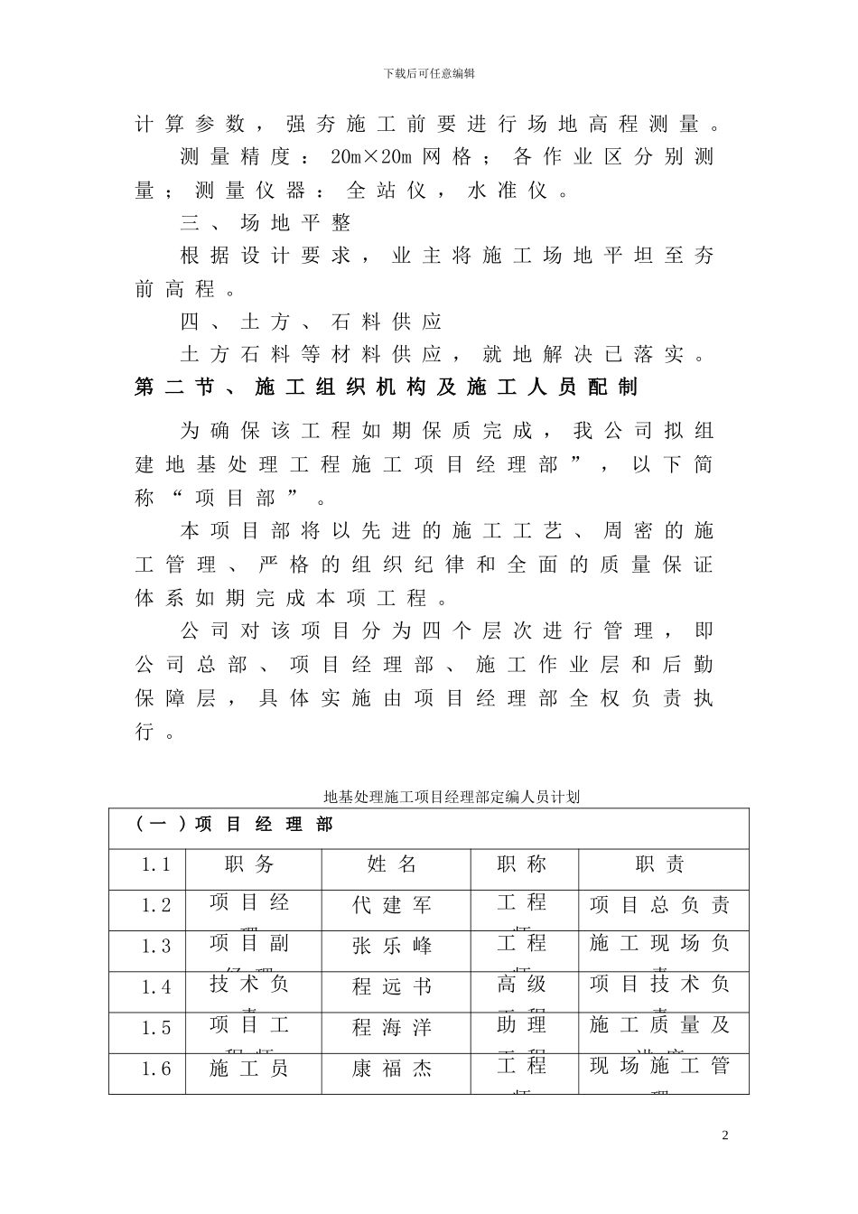 强夯施工方案-FJ7_第3页