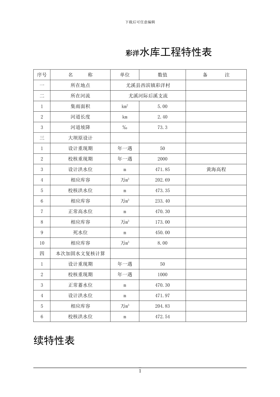 彩洋竣工设计工作报告0604_第3页