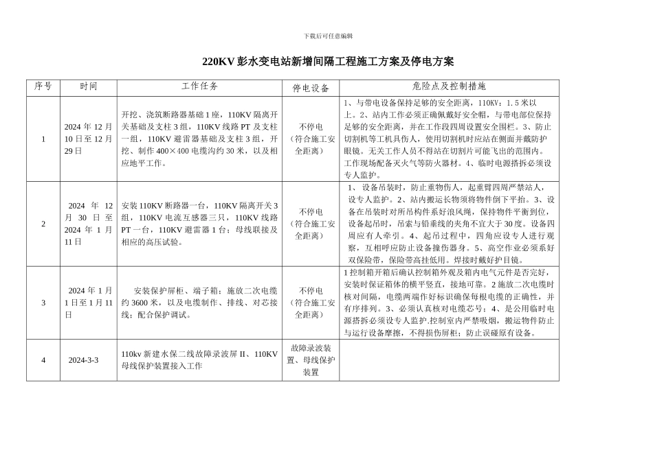 彭水变电站工程施工停电方案_第1页