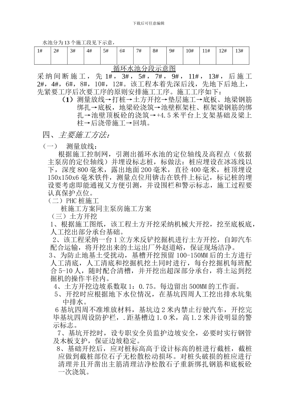循环水池施工方案_第3页