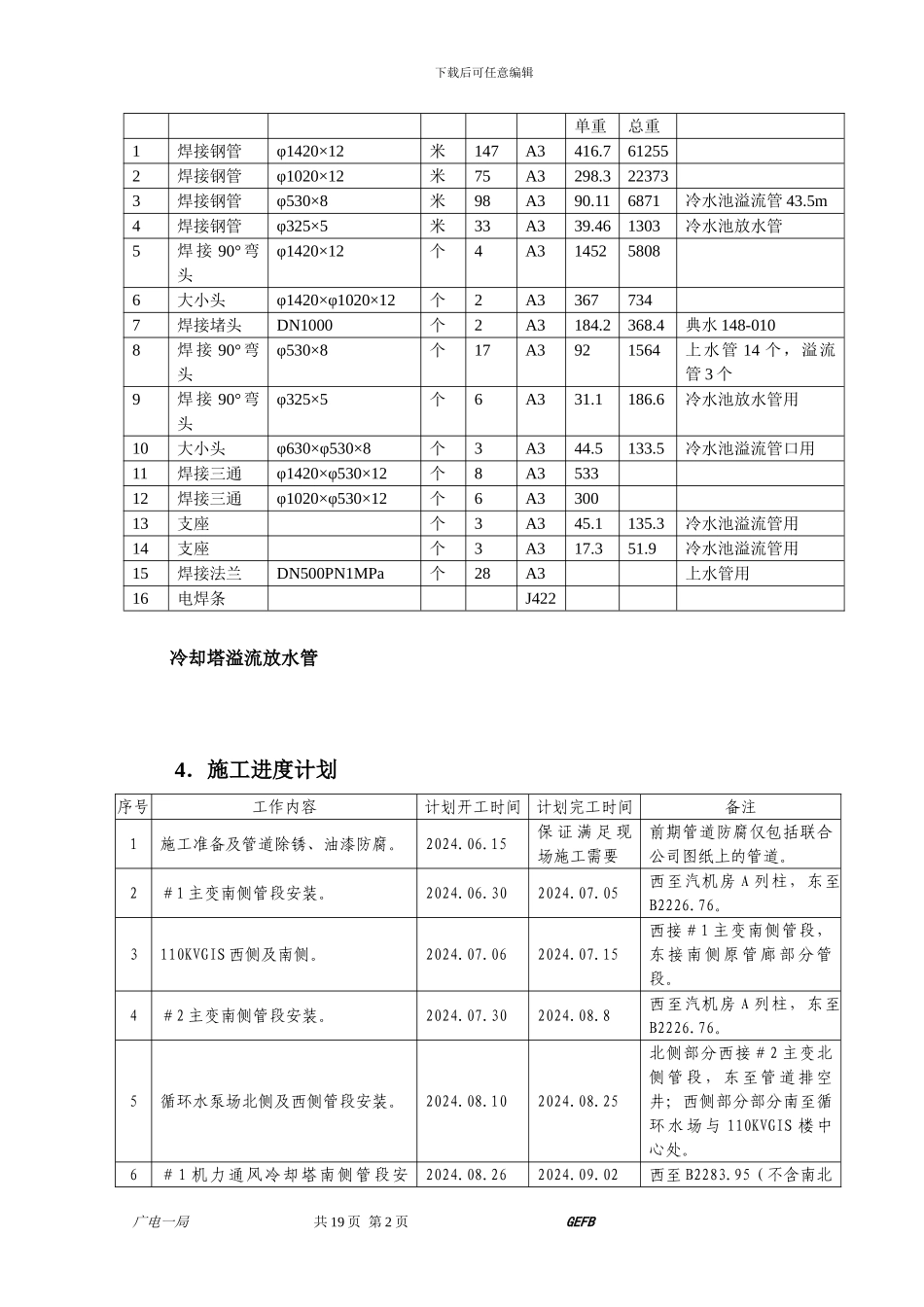 循环水管安装方案_第2页