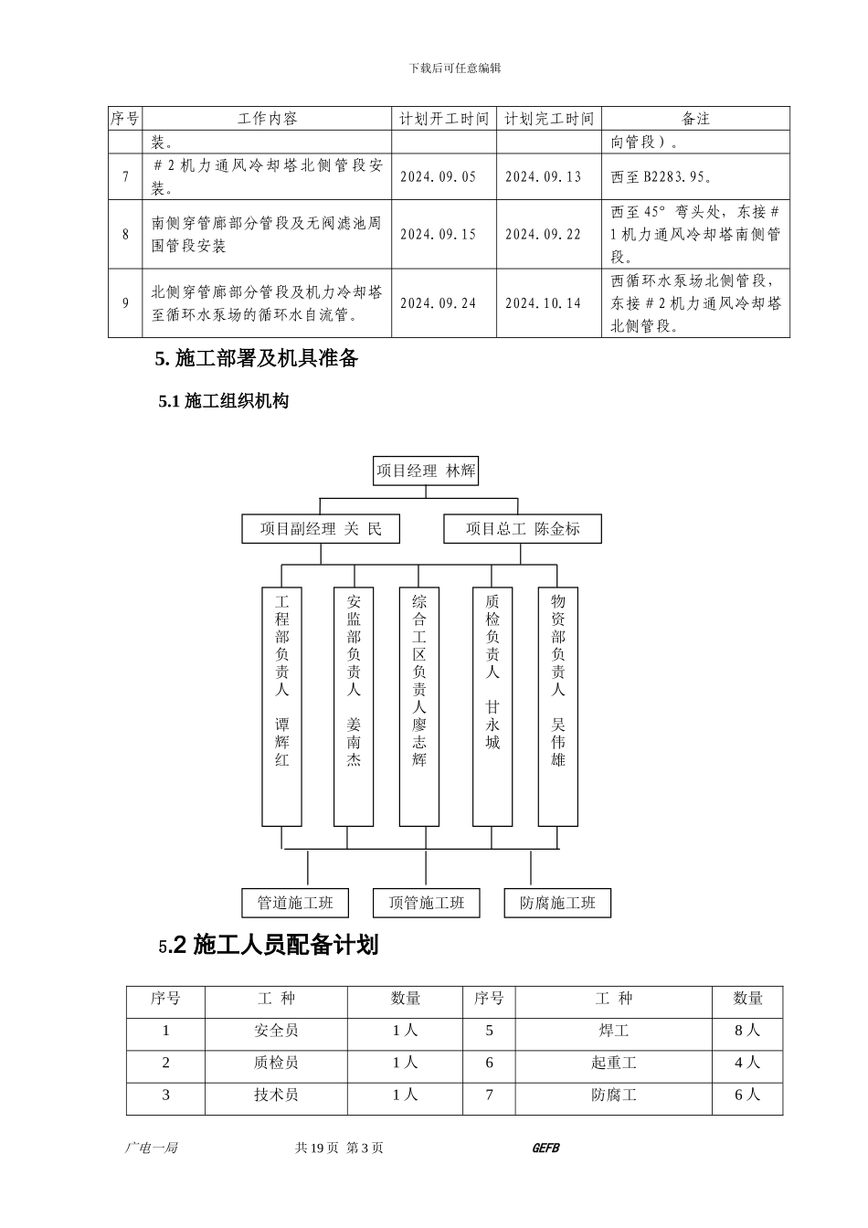 循环水管安装方案_第3页