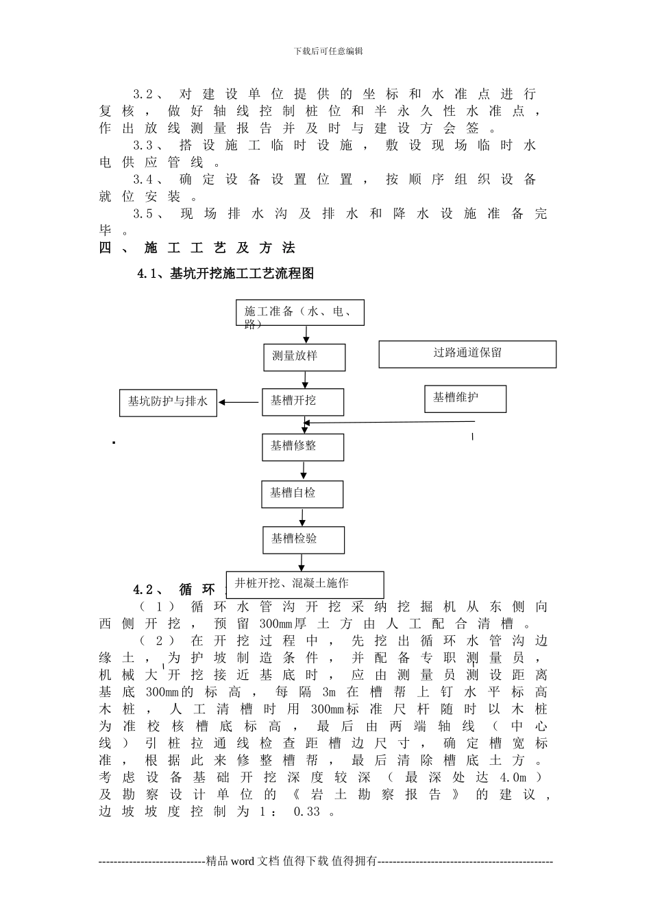 循环水管沟开挖专项施工方案_第2页