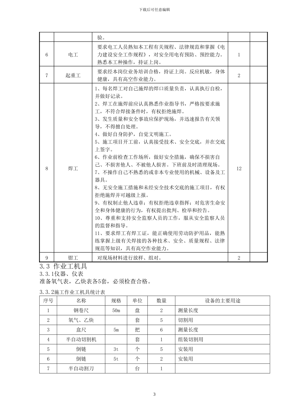 循环水管道施工组织设计_第3页