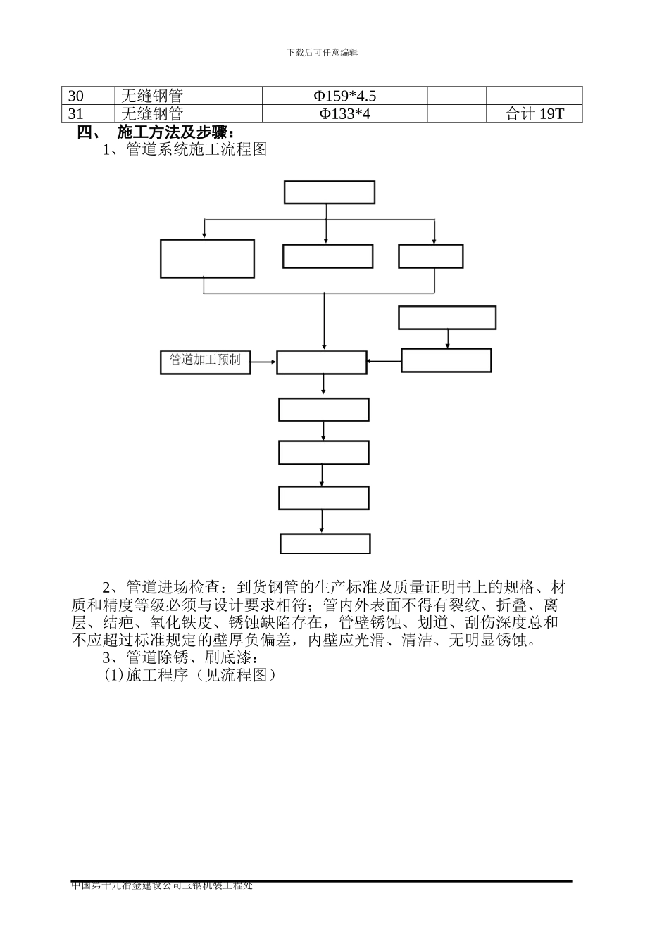 德钢加热炉汽化冷却装置施工方案_第3页