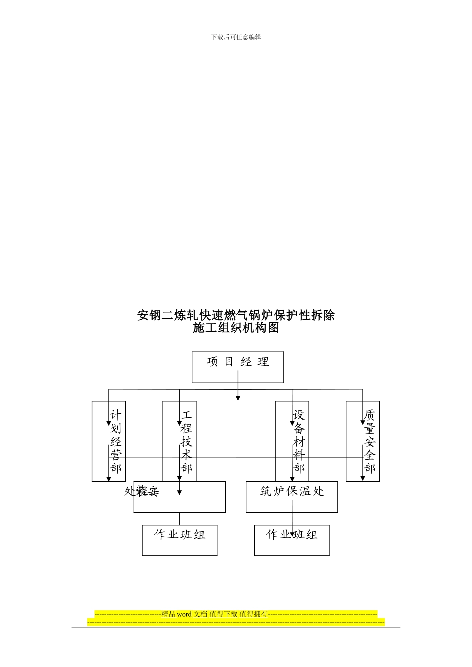 快速燃气锅炉拆除施工方案_第3页