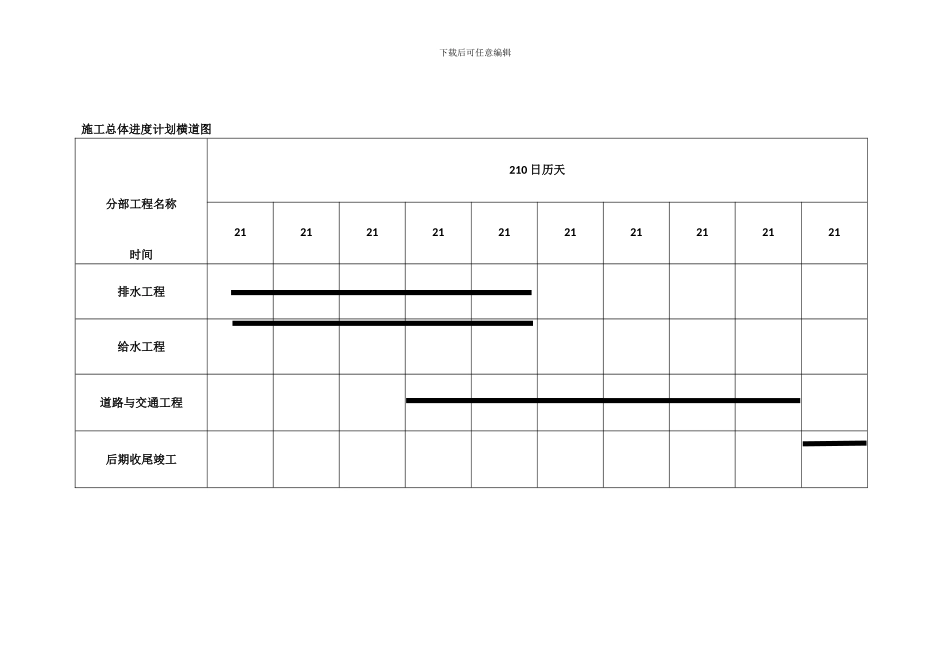 怀德大街初步施工组织设计_第3页