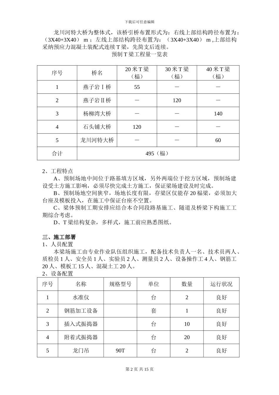 思剑八标老木湾T梁预制场施工方案_第2页