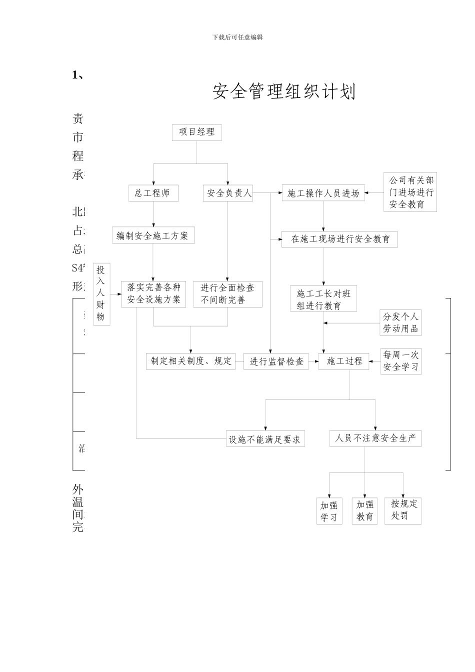 怡和园工程概况1_第1页