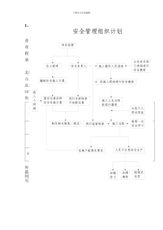 怡和园工程概况1