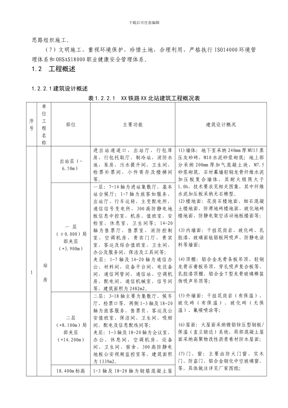 总体施工组织不知及规划_第2页