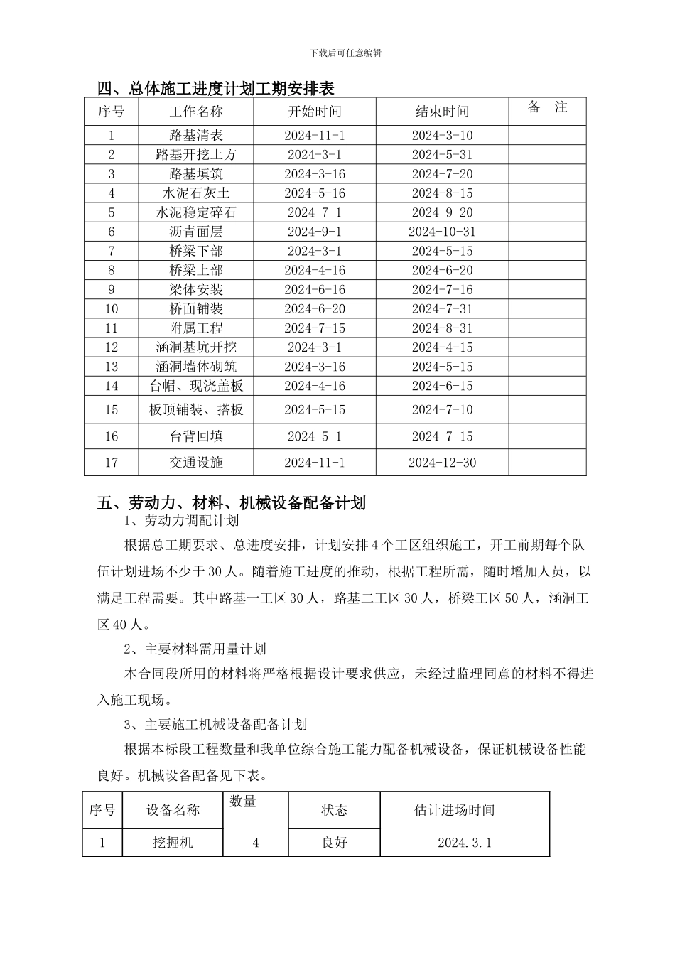 总体施工进度计划编制说明_第3页