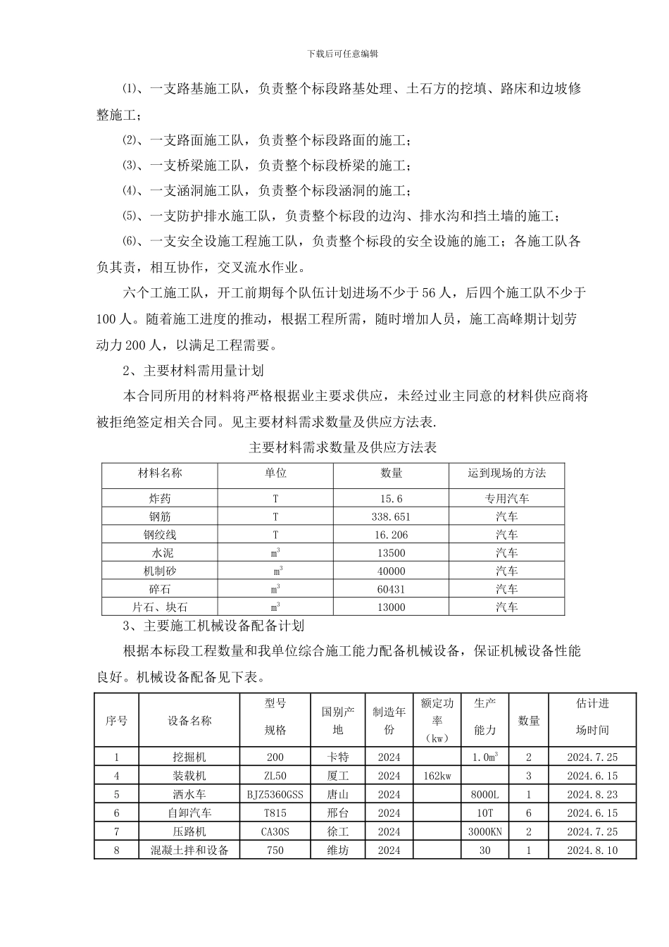 总体施工进度计划编制说明_第3页