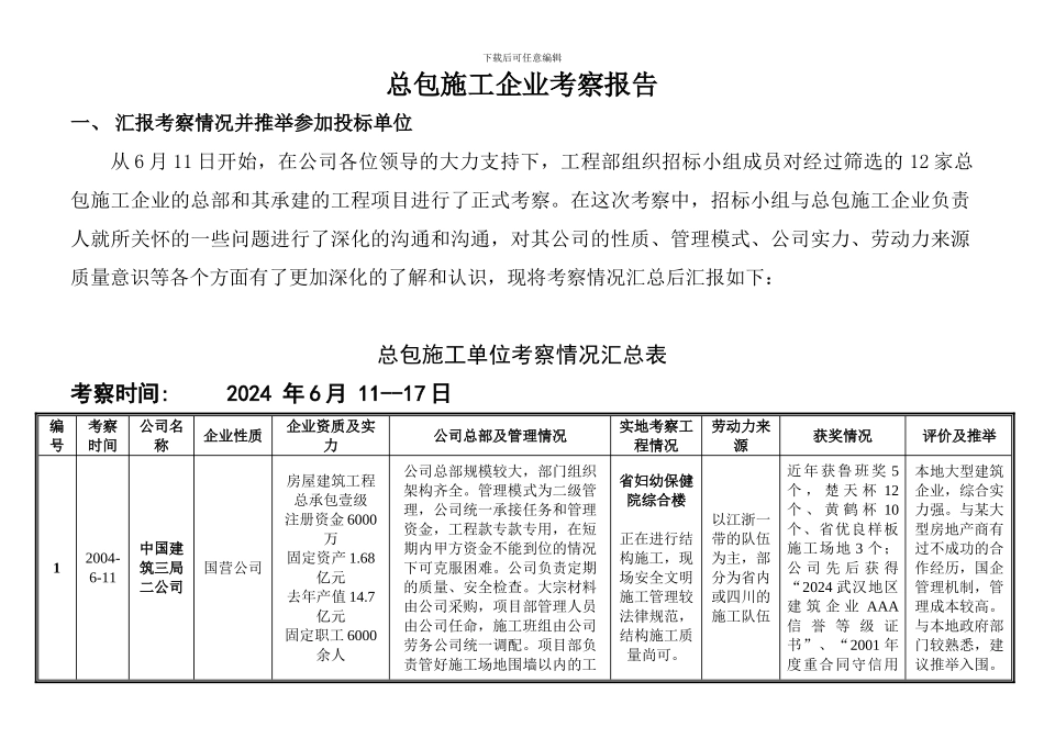 总包施工企业考察报告_第1页