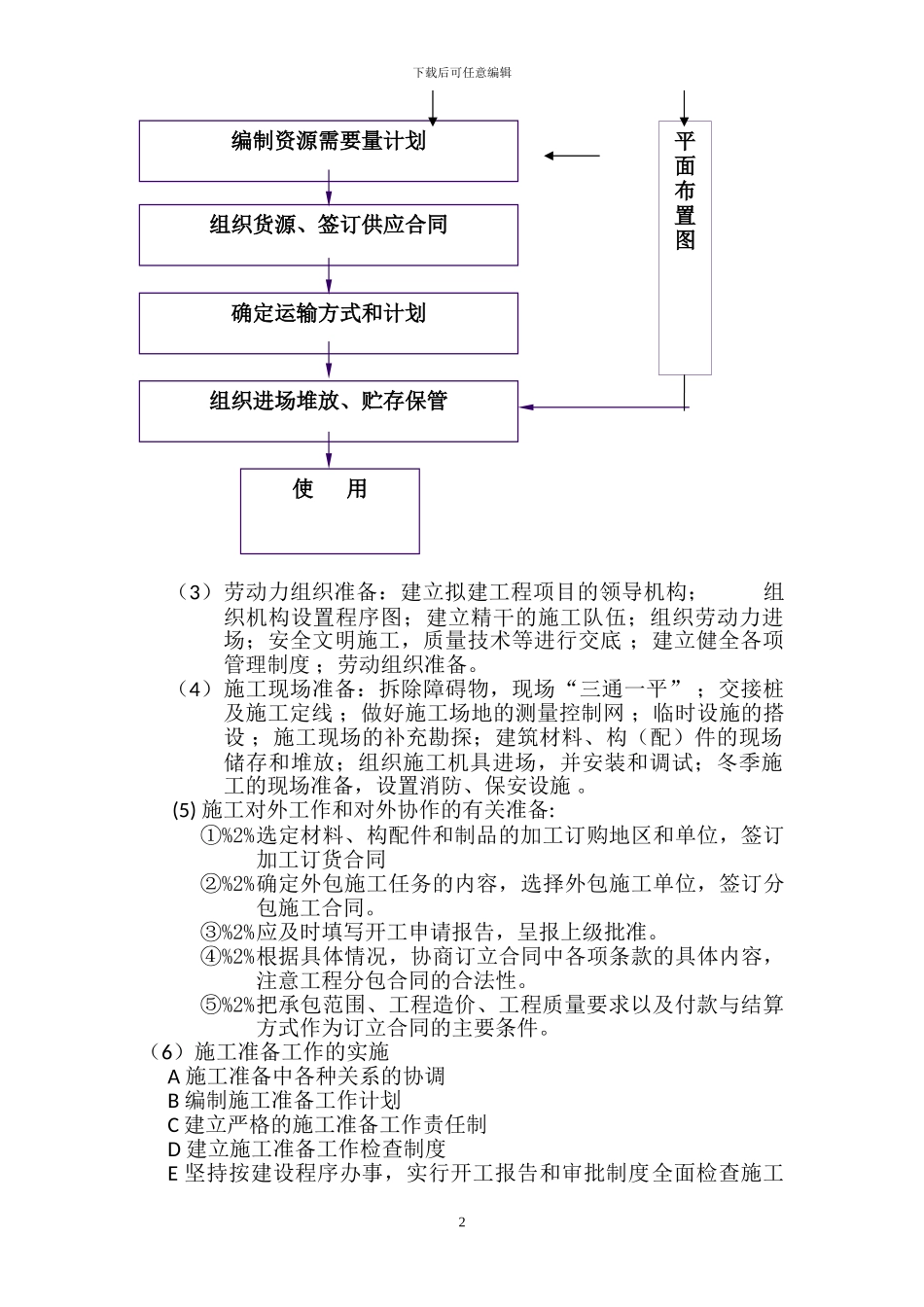 总包工程项目部管理制度_第2页