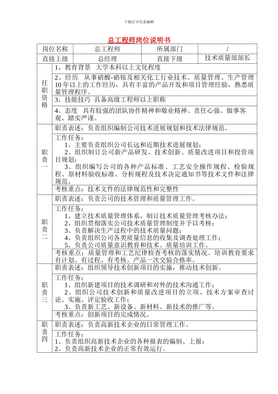 总工程师--岗位说明书_第1页