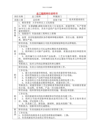 总工程师--岗位说明书