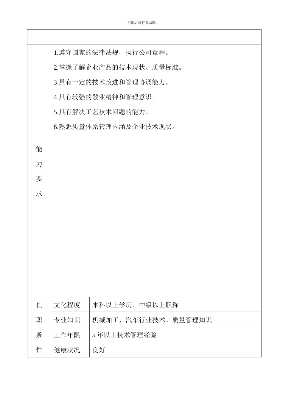 总工程师岗位职责_第2页