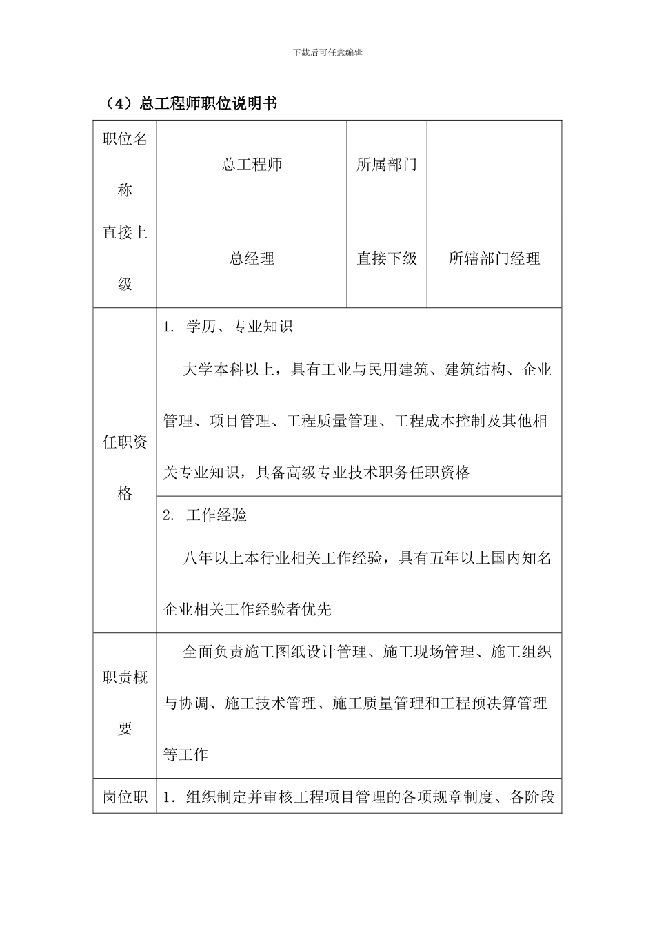 总工程师职位说明书_第1页
