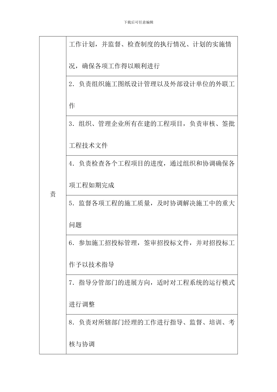 总工程师职位说明书_第2页