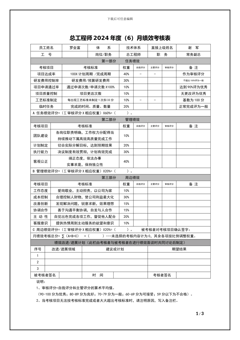 总工程师绩效考核表_第1页