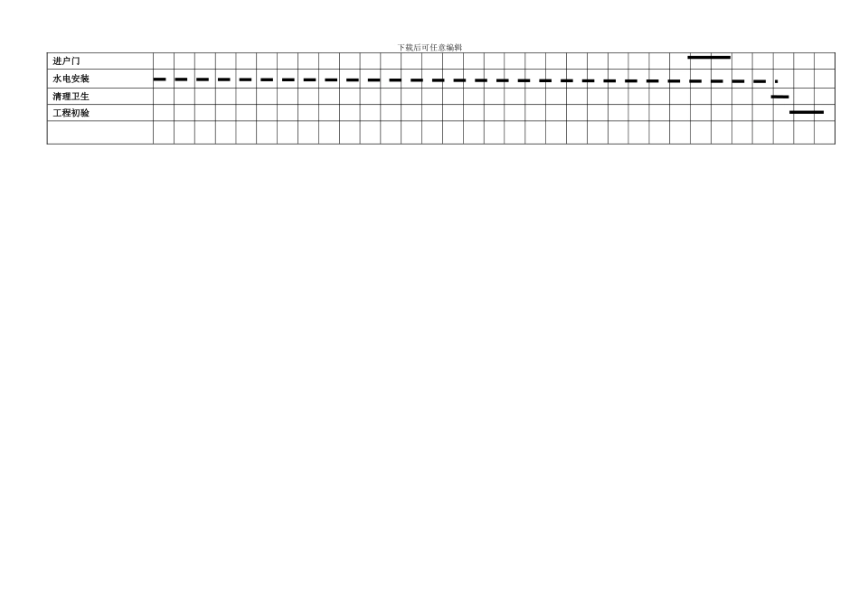 总施工进度计划表_第2页