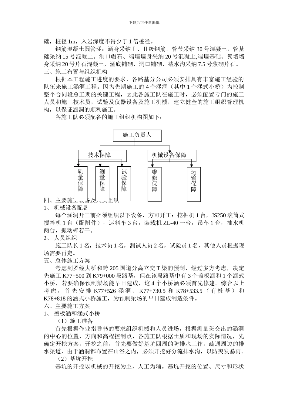 总涵洞施工作业指导书_第3页