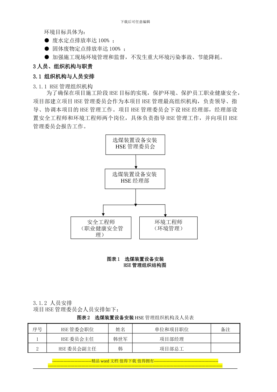 总选煤装置设备安装工程HSE管理措施_第3页