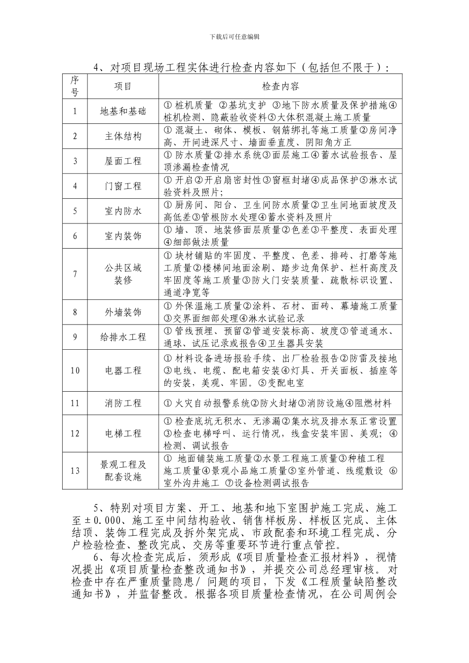 总部工程质量管理制度新_第3页